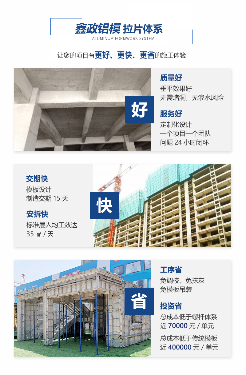 鑫政鋁業鋁模板拉片體系