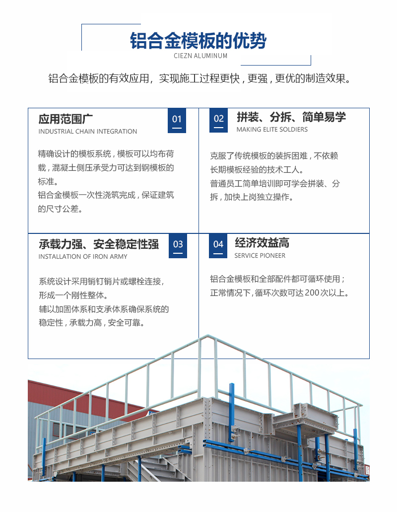鑫政鋁業鋁模板優勢