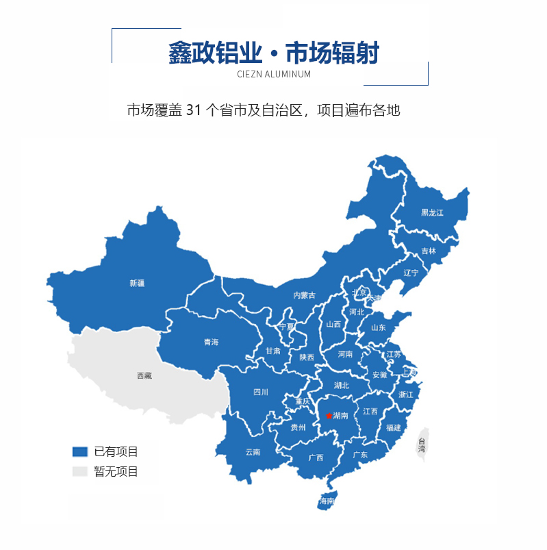 鑫政鋁業鋁模板銷售市場
