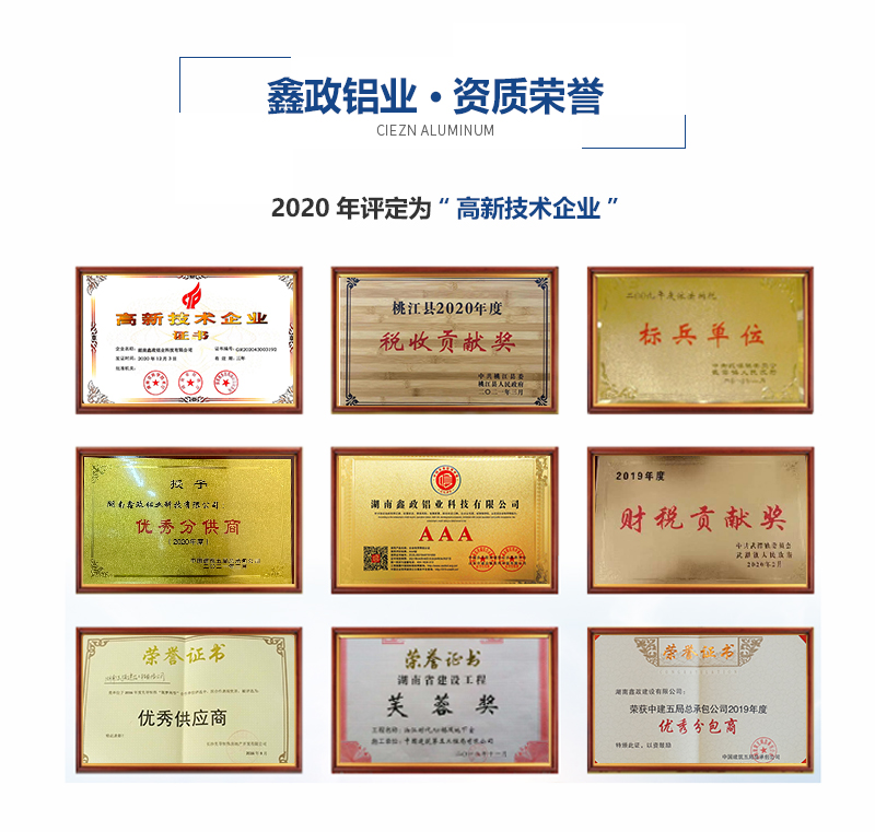 鑫政鋁業鋁模板榮譽